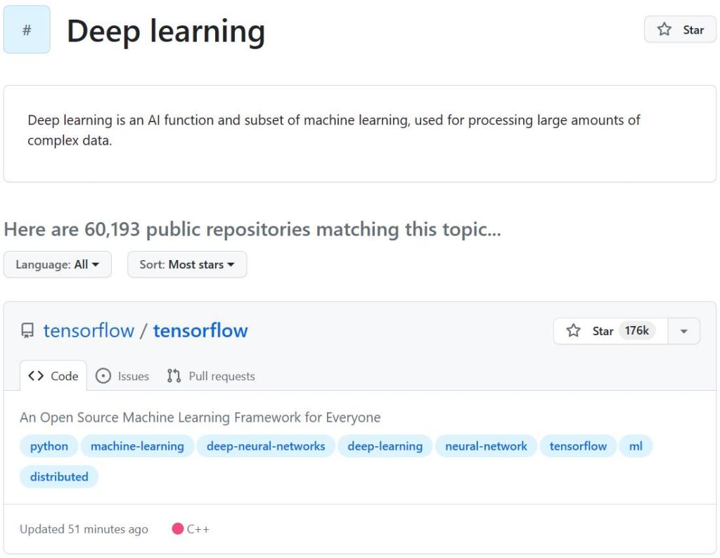Github深度学习项目