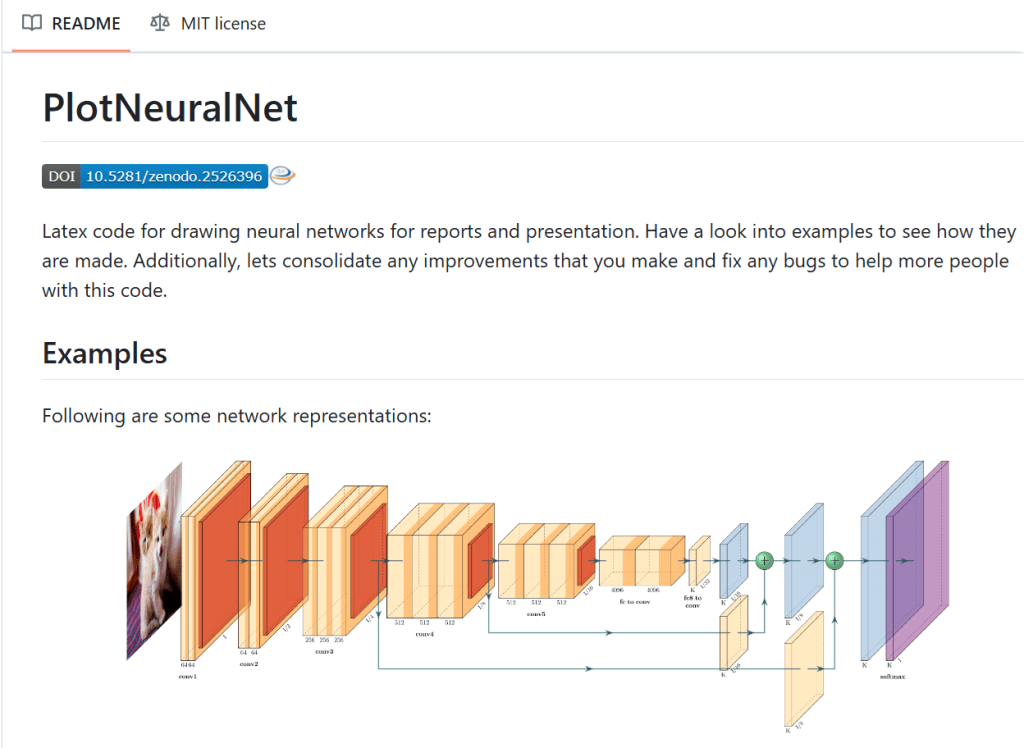 神经网络可视化工具